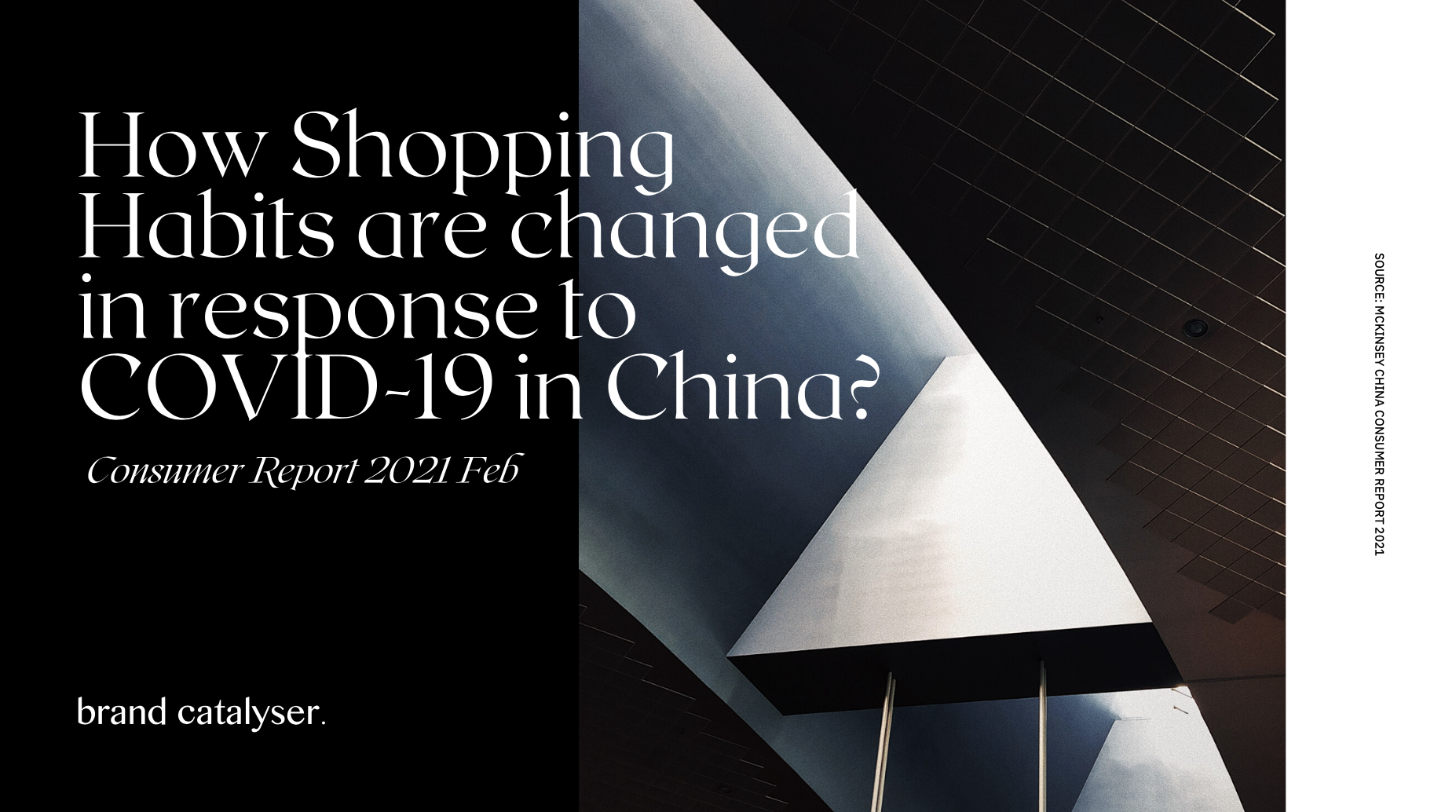 How shopping habits are changed in response to COVID-19 in China